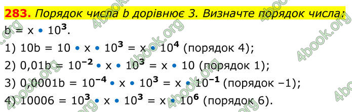 ГДЗ Алгебра 8 клас Мерзляк (2025)