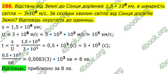 ГДЗ Алгебра 8 клас Мерзляк (2025)