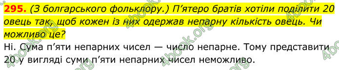 ГДЗ Алгебра 8 клас Мерзляк (2025)