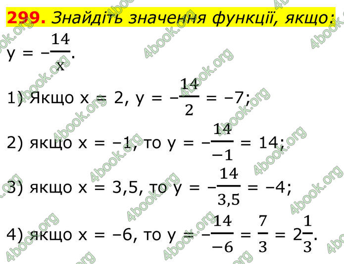 ГДЗ Алгебра 8 клас Мерзляк (2025)