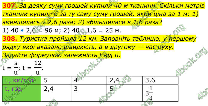 ГДЗ Алгебра 8 клас Мерзляк (2025)