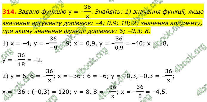 ГДЗ Алгебра 8 клас Мерзляк (2025)
