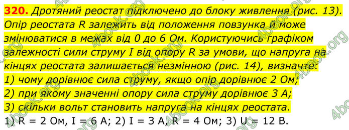 ГДЗ Алгебра 8 клас Мерзляк (2025)