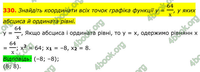 ГДЗ Алгебра 8 клас Мерзляк (2025)