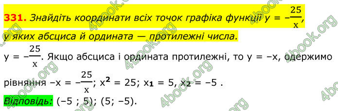 ГДЗ Алгебра 8 клас Мерзляк (2025)