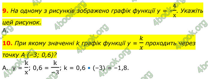 ГДЗ Алгебра 8 клас Мерзляк (2025)