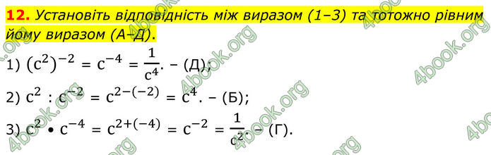 ГДЗ Алгебра 8 клас Мерзляк (2025)