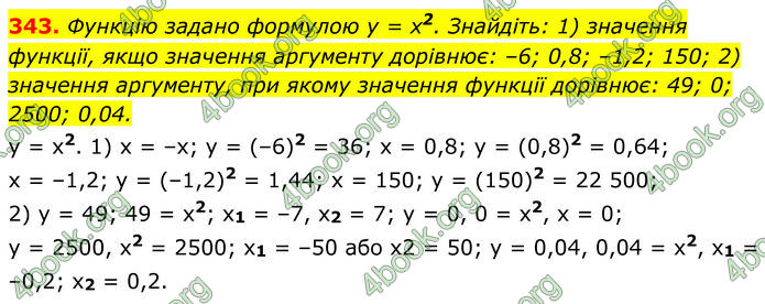 ГДЗ Алгебра 8 клас Мерзляк (2025)