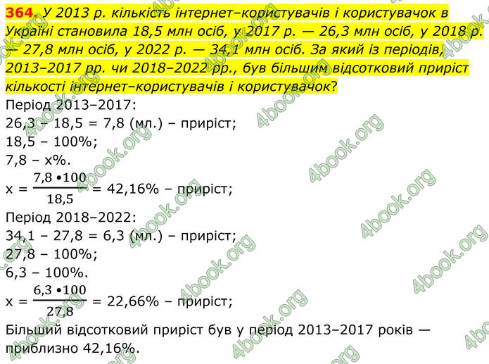 ГДЗ Алгебра 8 клас Мерзляк (2025)