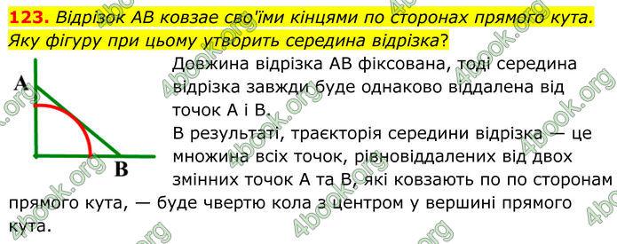 ГДЗ Геометрія 8 клас Мерзляк (2025) ГДЗ Геометрія 8 клас Мерзляк (2025)