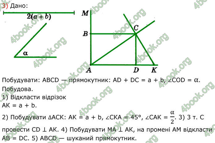 ГДЗ Геометрія 8 клас Мерзляк (2025)