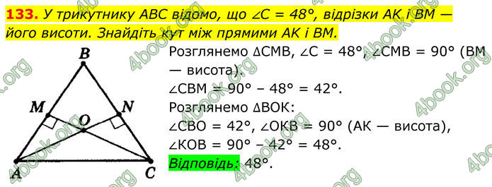 ГДЗ Геометрія 8 клас Мерзляк (2025) ГДЗ Геометрія 8 клас Мерзляк (2025)