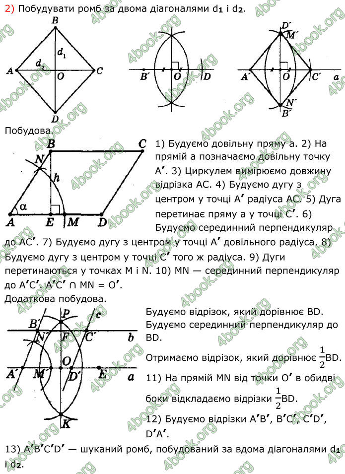 ГДЗ Геометрія 8 клас Мерзляк (2025)