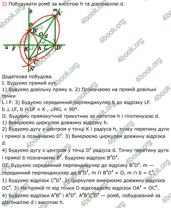 ГДЗ Геометрія 8 клас Мерзляк (2025)