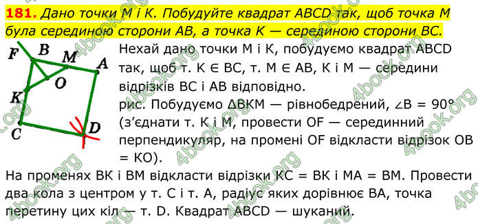 ГДЗ Геометрія 8 клас Мерзляк (2025) ГДЗ Геометрія 8 клас Мерзляк (2025)