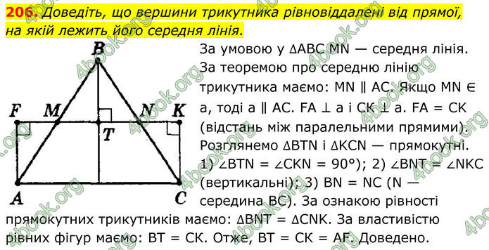 ГДЗ Геометрія 8 клас Мерзляк (2025) ГДЗ Геометрія 8 клас Мерзляк (2025)