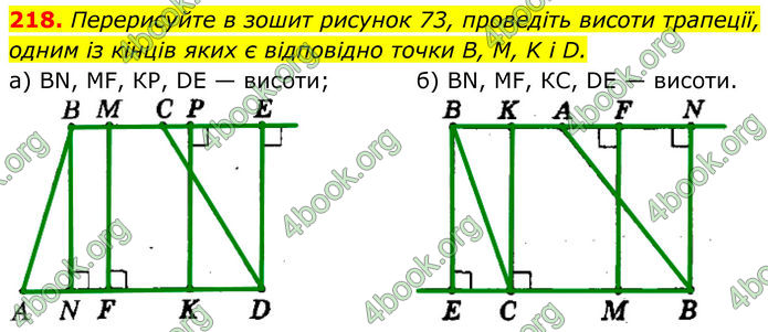 ГДЗ Геометрія 8 клас Мерзляк (2025)