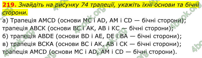 ГДЗ Геометрія 8 клас Мерзляк (2025)