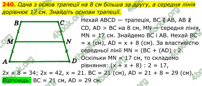 ГДЗ Геометрія 8 клас Мерзляк (2025) ГДЗ Геометрія 8 клас Мерзляк (2025)
