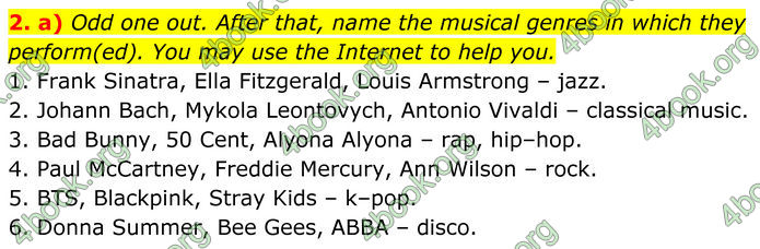 ГДЗ Англійська мова 8 клас Карпюк (2025)