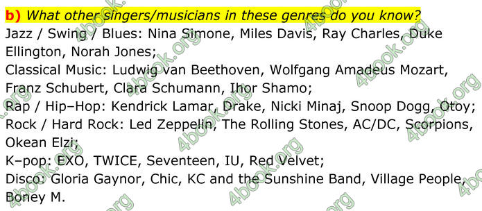 ГДЗ Англійська мова 8 клас Карпюк (2025)