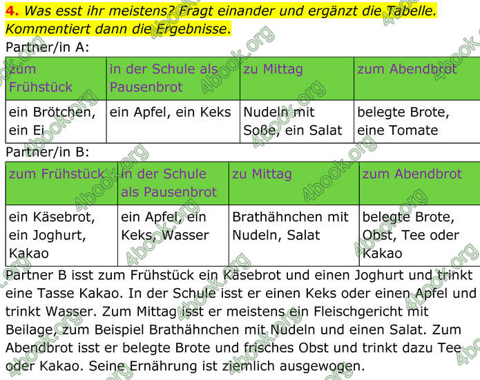 ГДЗ Німецька мова 8 клас Сотникова (2025) 4 рік