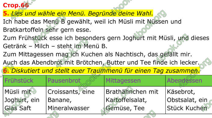 ГДЗ Німецька мова 8 клас Сотникова (2025) 4 рік