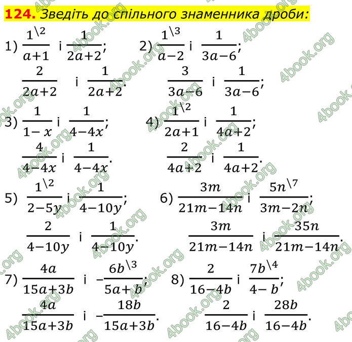 ГДЗ Алгебра 8 клас Тарасенкова (2025)
