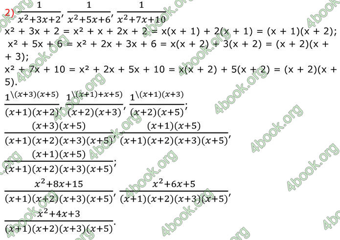 ГДЗ Алгебра 8 клас Тарасенкова (2025)