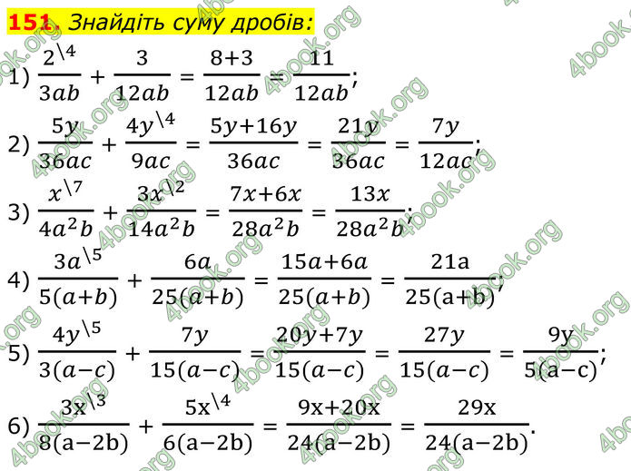 ГДЗ Алгебра 8 клас Тарасенкова (2025)