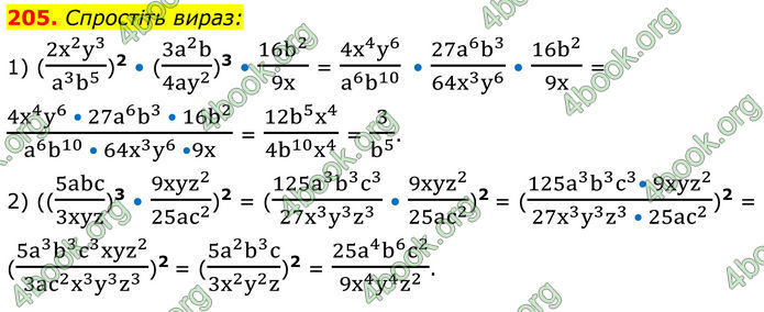 ГДЗ Алгебра 8 клас Тарасенкова (2025)