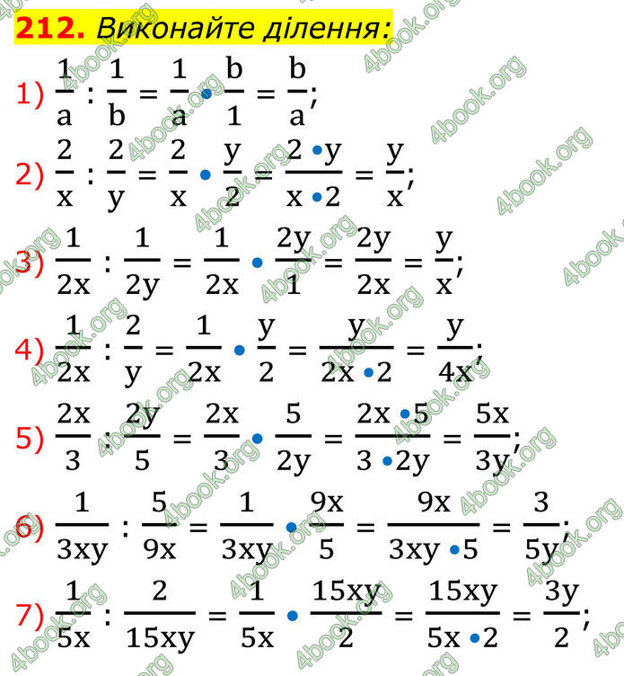 ГДЗ Алгебра 8 клас Тарасенкова (2025)