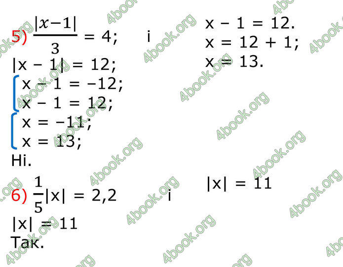 ГДЗ Алгебра 8 клас Тарасенкова (2025)