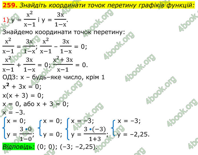 ГДЗ Алгебра 8 клас Тарасенкова (2025)