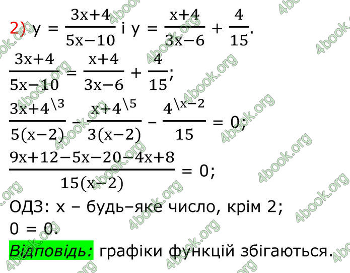 ГДЗ Алгебра 8 клас Тарасенкова (2025)