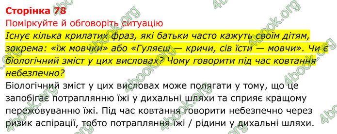 ГДЗ Біологія 8 клас Тагліна (2025)