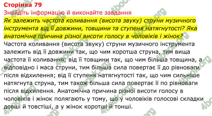 ГДЗ Біологія 8 клас Тагліна (2025)