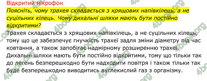 ГДЗ Біологія 8 клас Тагліна (2025)