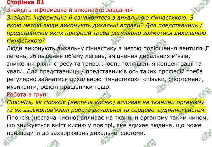 ГДЗ Біологія 8 клас Тагліна (2025)