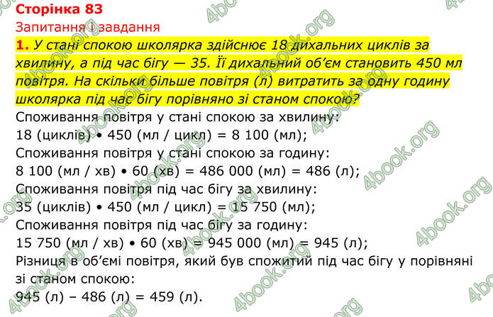 ГДЗ Біологія 8 клас Тагліна (2025)