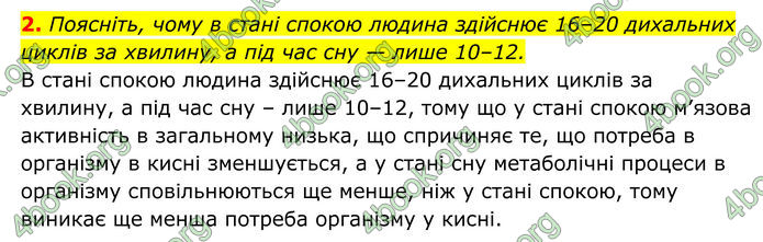 ГДЗ Біологія 8 клас Тагліна (2025)