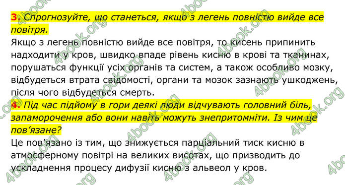 ГДЗ Біологія 8 клас Тагліна (2025) ГДЗ Біологія 8 клас Тагліна (2025)