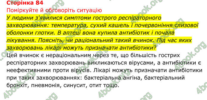 ГДЗ Біологія 8 клас Тагліна (2025)