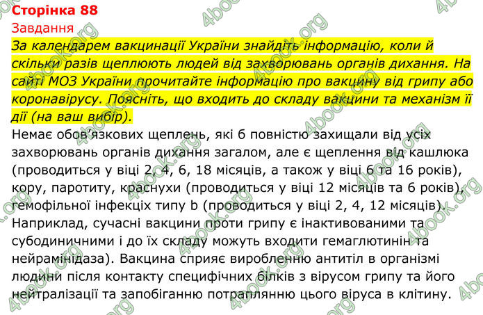 ГДЗ Біологія 8 клас Тагліна (2025)