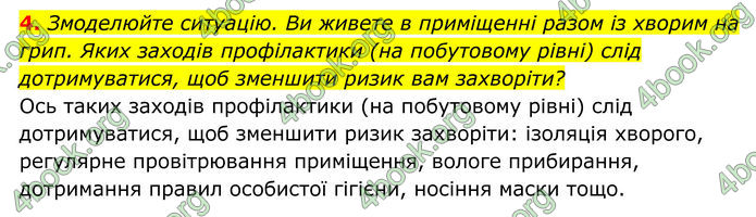 ГДЗ Біологія 8 клас Тагліна (2025)