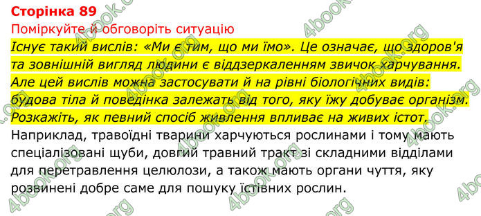 ГДЗ Біологія 8 клас Тагліна (2025)