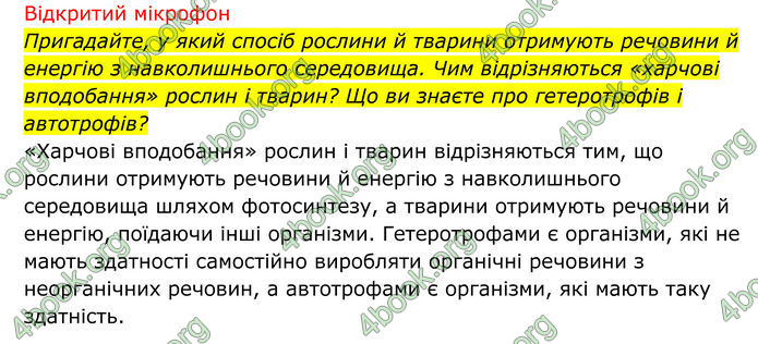 ГДЗ Біологія 8 клас Тагліна (2025)