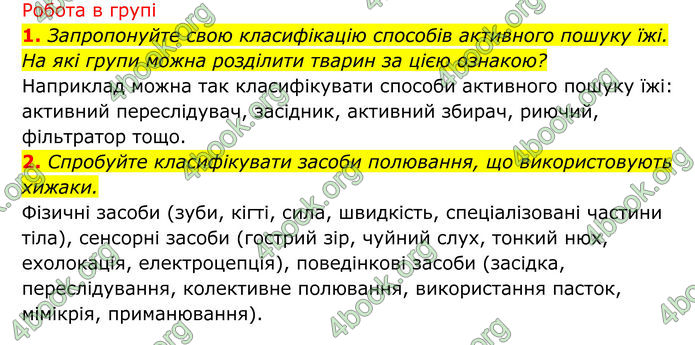 ГДЗ Біологія 8 клас Тагліна (2025)