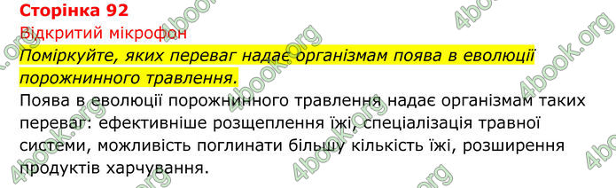 ГДЗ Біологія 8 клас Тагліна (2025)