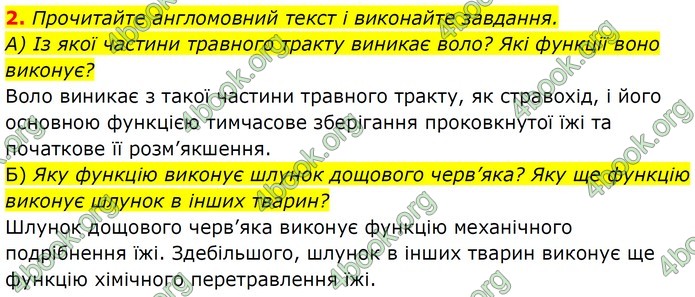 ГДЗ Біологія 8 клас Тагліна (2025)
